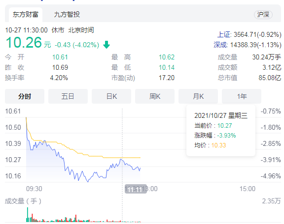 华宇软件发布公告 拟自有资金回购公司股份