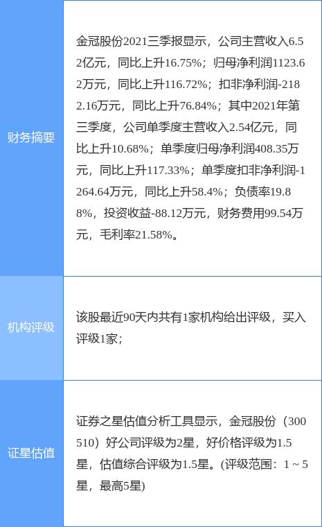 中海外那仁太与金冠股份签署销售合同 拟采购锂电池储能系统