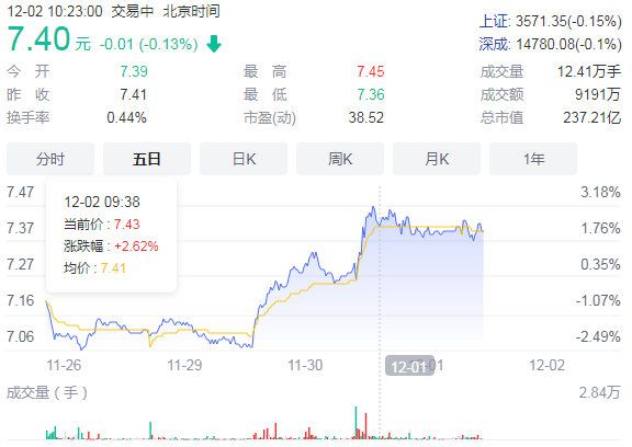 东华软件发布公告 控股子公司拟增资扩股引战投