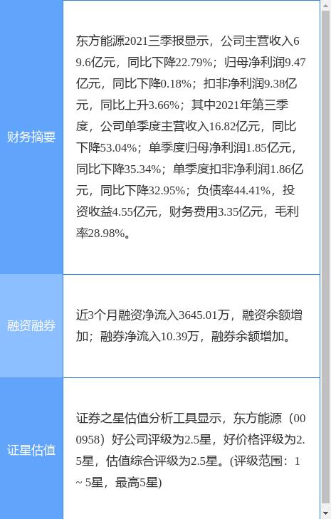 东方能源发布公告 终止实施融和项目二期工作