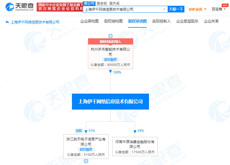 天眼查披露股权变更信息 PingPong间接持有浙江航天电子股权