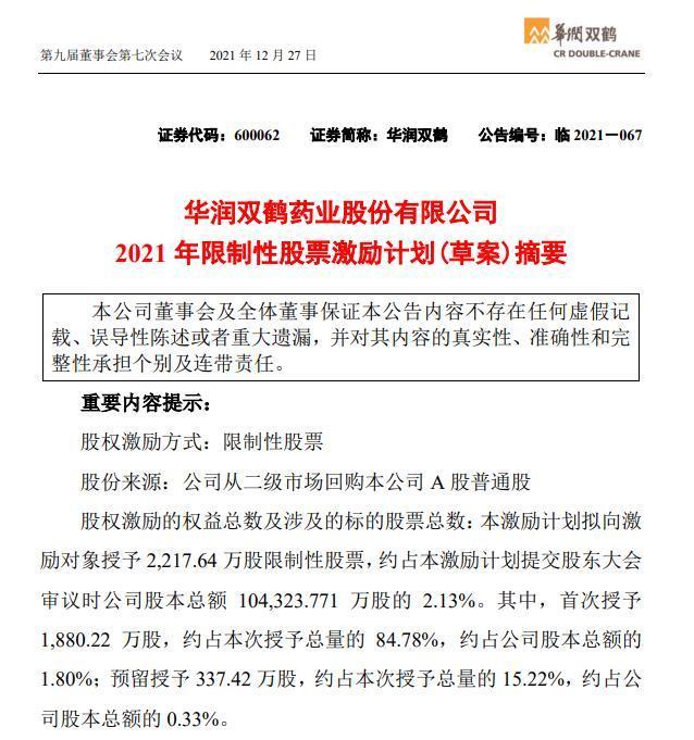 华润双鹤拟回购股份实施股权激励 前三季营收68.75亿元
